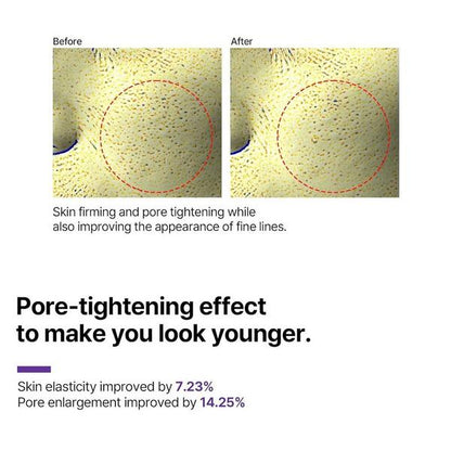 Somebymi Retinol Intense Advanced Triple Action Eye Cream